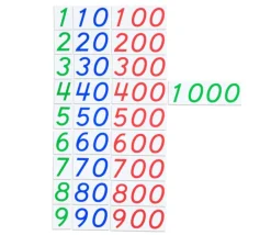 Tout Pour le Jeu Boite nombre Montessori 1 à 9000