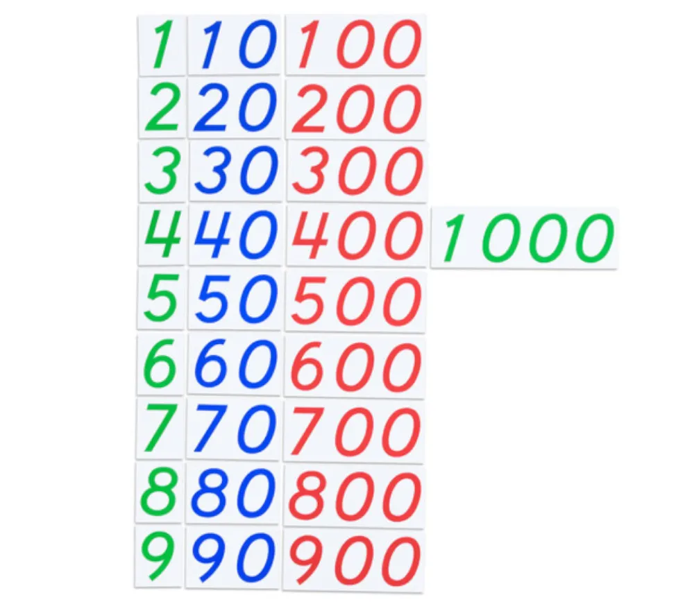 Tout Pour le Jeu Boite nombre Montessori 1 à 9000