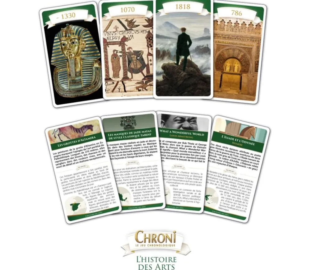 Tout Pour le Jeu Chroni jeu - L'histoire des arts