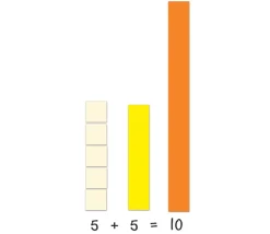 Tout Pour le Jeu Cuisenaire magnétique - 64 réglettes géantes aimantées