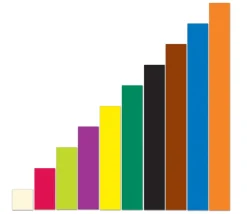 Tout Pour le Jeu Cuisenaire magnétique - 64 réglettes géantes aimantées