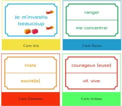 Tout Pour le Jeu Découvrons nos talents - Les intelligences multiples du CE2 au lycée. Jeu Cat's family