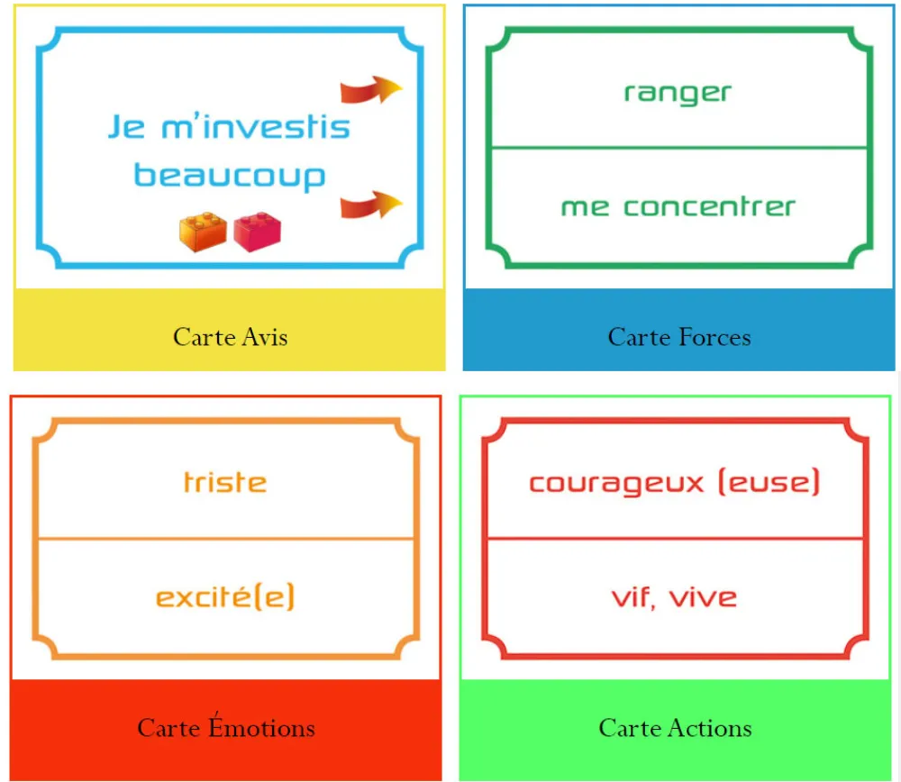 Tout Pour le Jeu Découvrons nos talents - Les intelligences multiples du CE2 au lycée. Jeu Cat's family