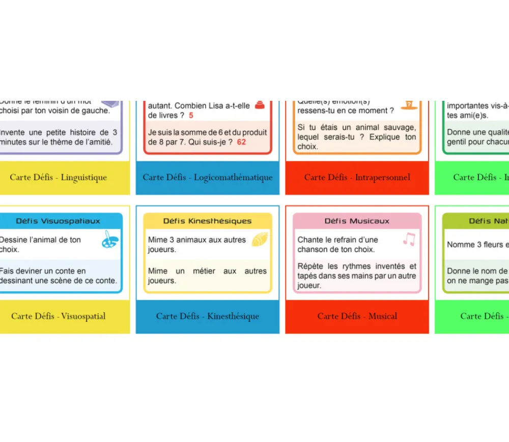 Tout Pour le Jeu Découvrons nos talents - Les intelligences multiples du CE2 au lycée. Jeu Cat's family