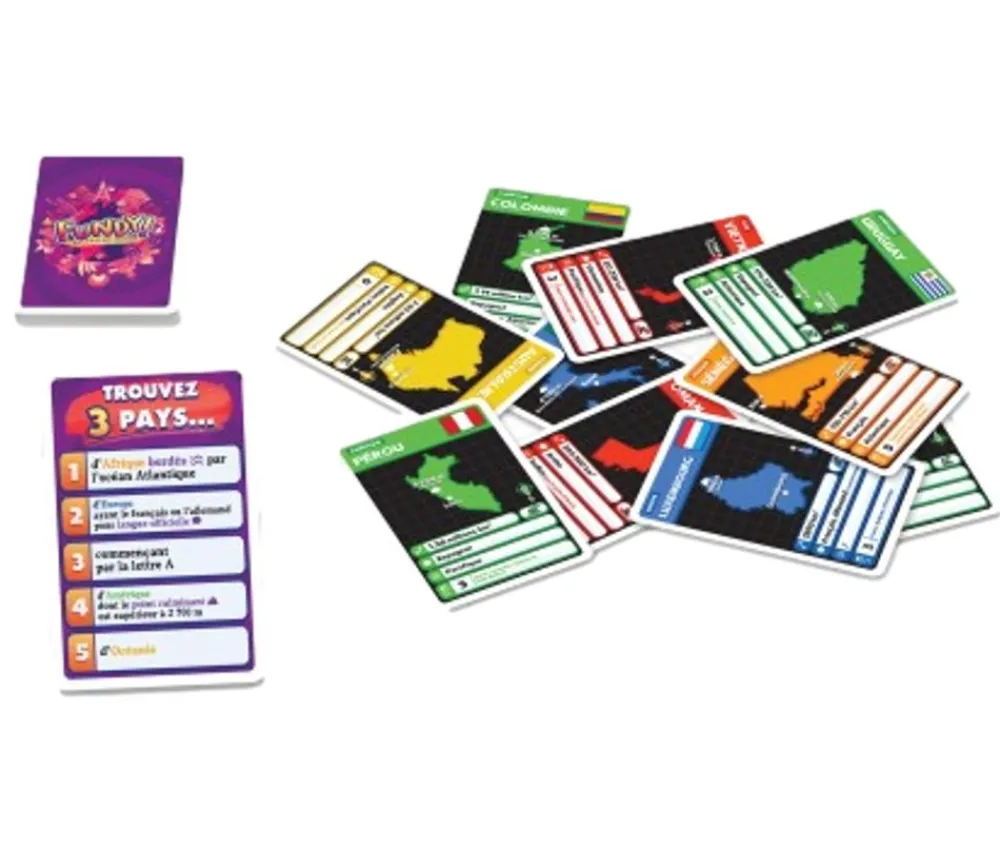Tout Pour le Jeu Fundy ! Jeu sur Les Pays du Monde