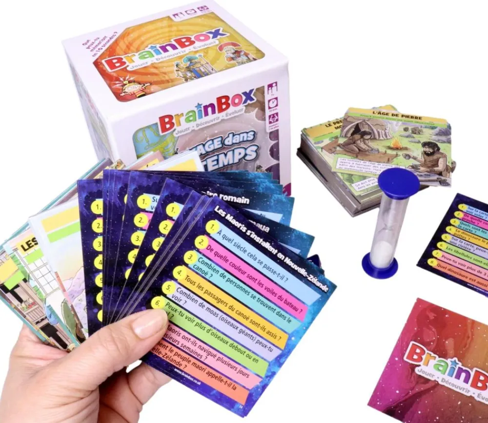 Tout Pour le Jeu Jeu Brainbox Voyage dans le temps