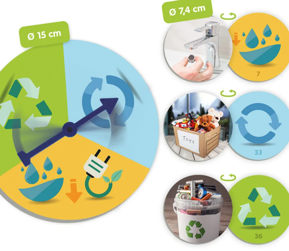Enfant Tout Pour le Jeu Jeu écologie : les 3R : réduis, réutilise et recycle