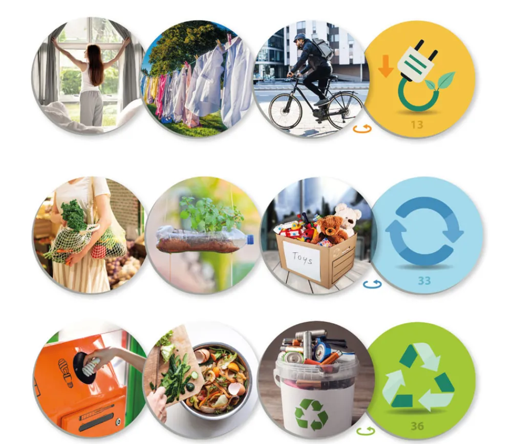 Enfant Tout Pour le Jeu Jeu écologie : les 3R : réduis, réutilise et recycle