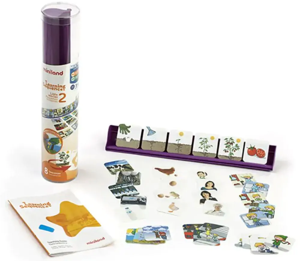 Tout Pour le Jeu Jeu des séquences cycles découverte du monde enfant 4-6 ans