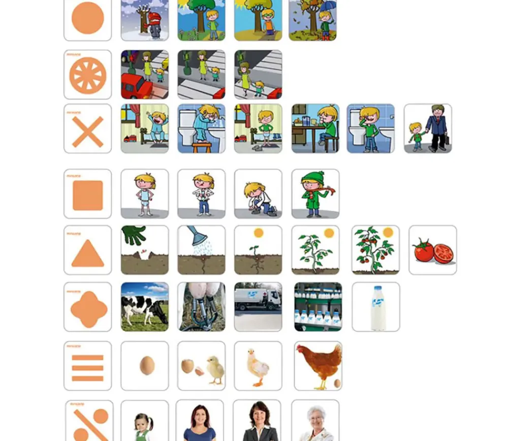 Tout Pour le Jeu Jeu des séquences cycles découverte du monde enfant 4-6 ans