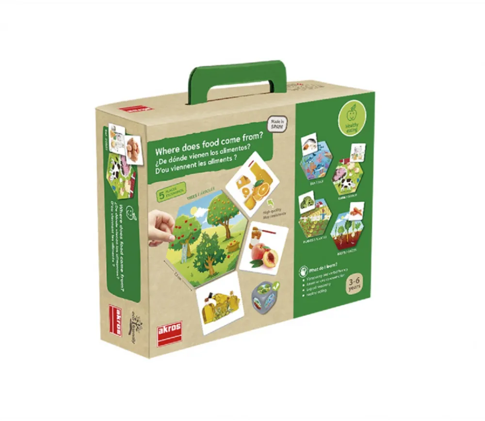 Enfant Tout Pour le Jeu Jeu d'où viennent les aliments ?