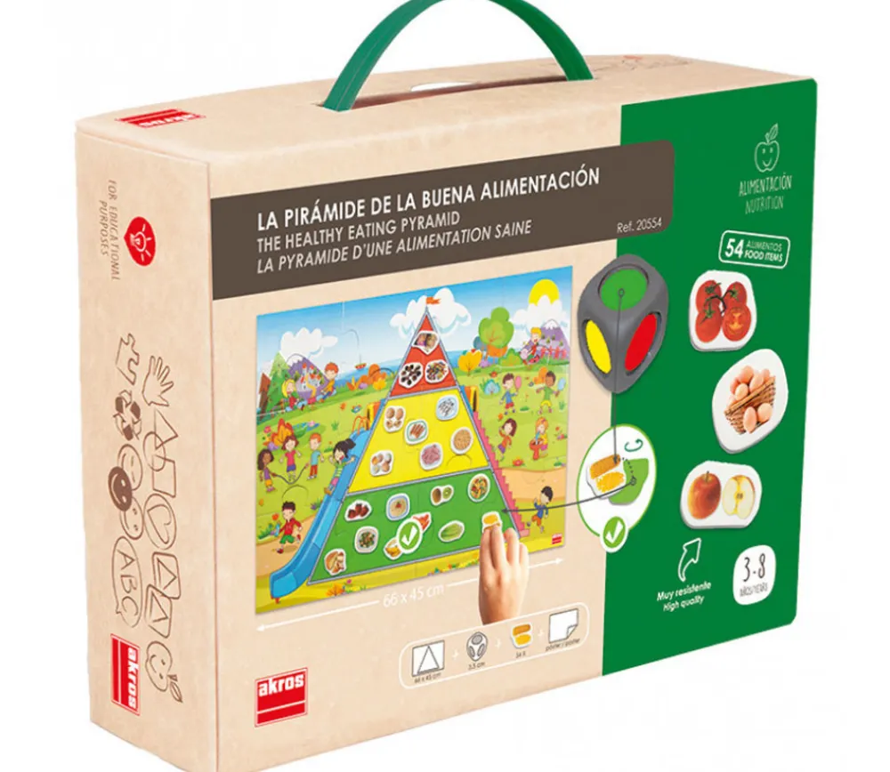 Enfant Tout Pour le Jeu Jeu La pyramide d'une alimentation saine