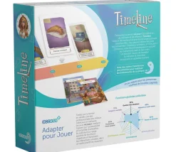Tout Pour le Jeu Jeu TimeLine access+