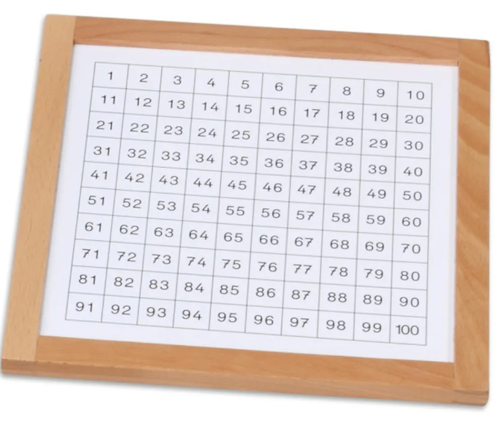Tout Pour le Jeu Montessori plateau contrôle centaines