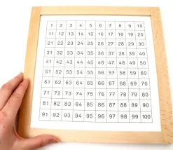 Tout Pour le Jeu Montessori plateau contrôle centaines