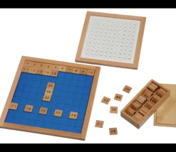 Tout Pour le Jeu Montessori Table des 100 - plateau centaine
