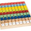 Tout Pour le Jeu Multiplication - table de calcul bois multicolore