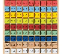 Tout Pour le Jeu Multiplication - table de calcul bois multicolore