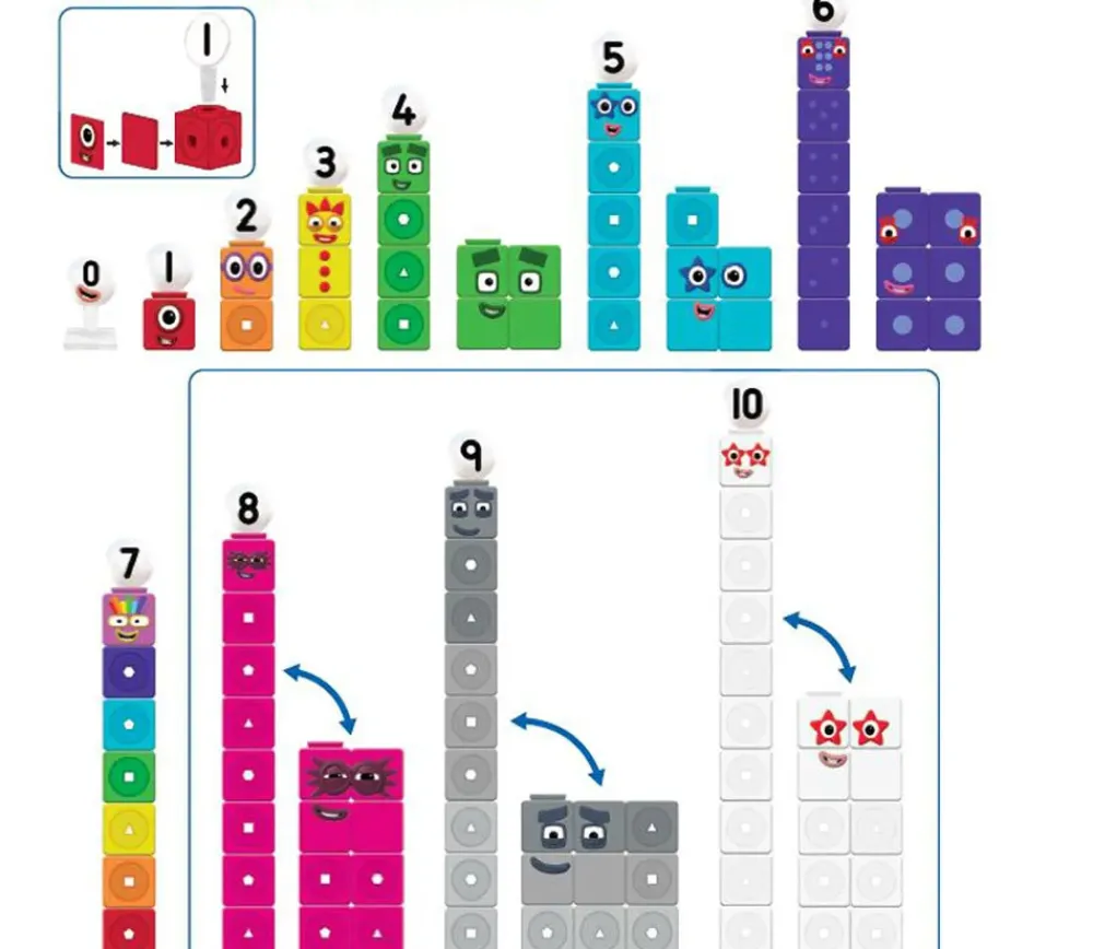 Tout Pour le Jeu Numberblocks Kit activités 1 à 10 cubes Mathlinks