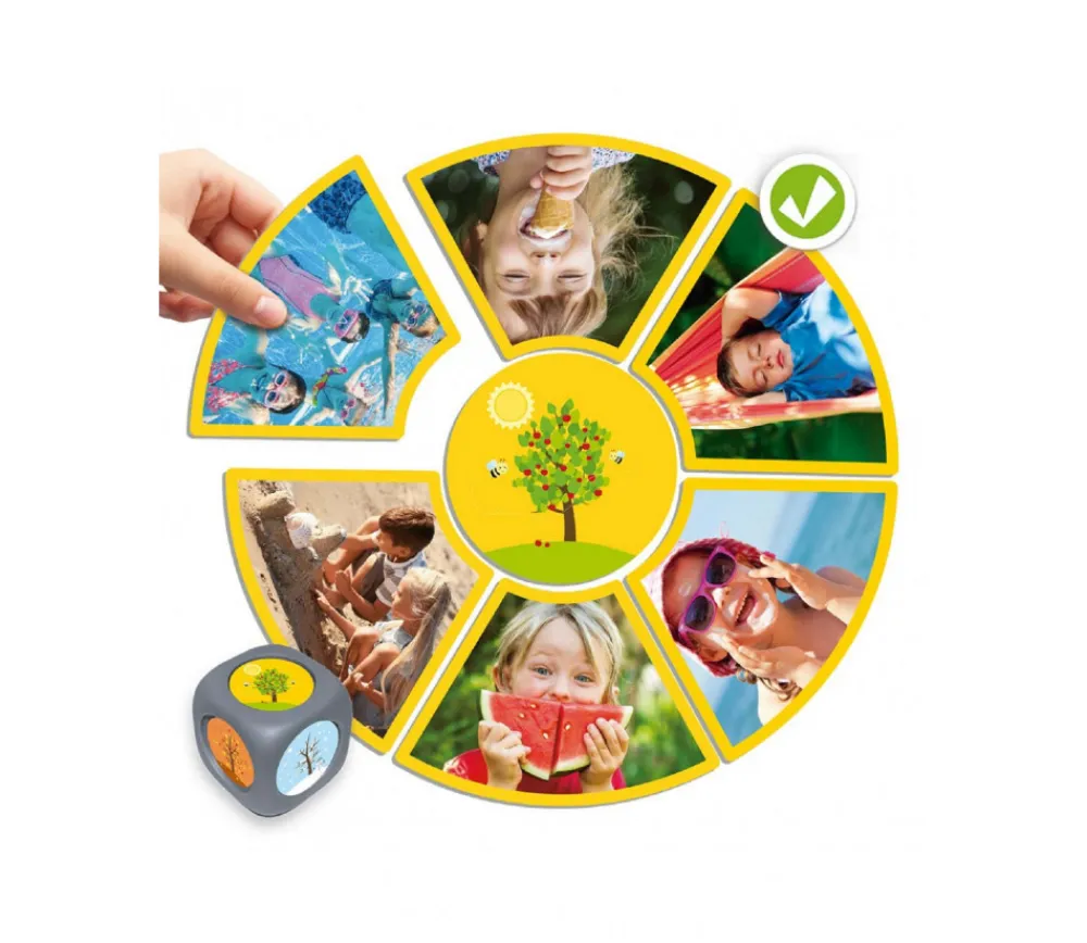 Enfant Tout Pour le Jeu Profite des saisons de l'année - Jeu d'association découverte des saisons