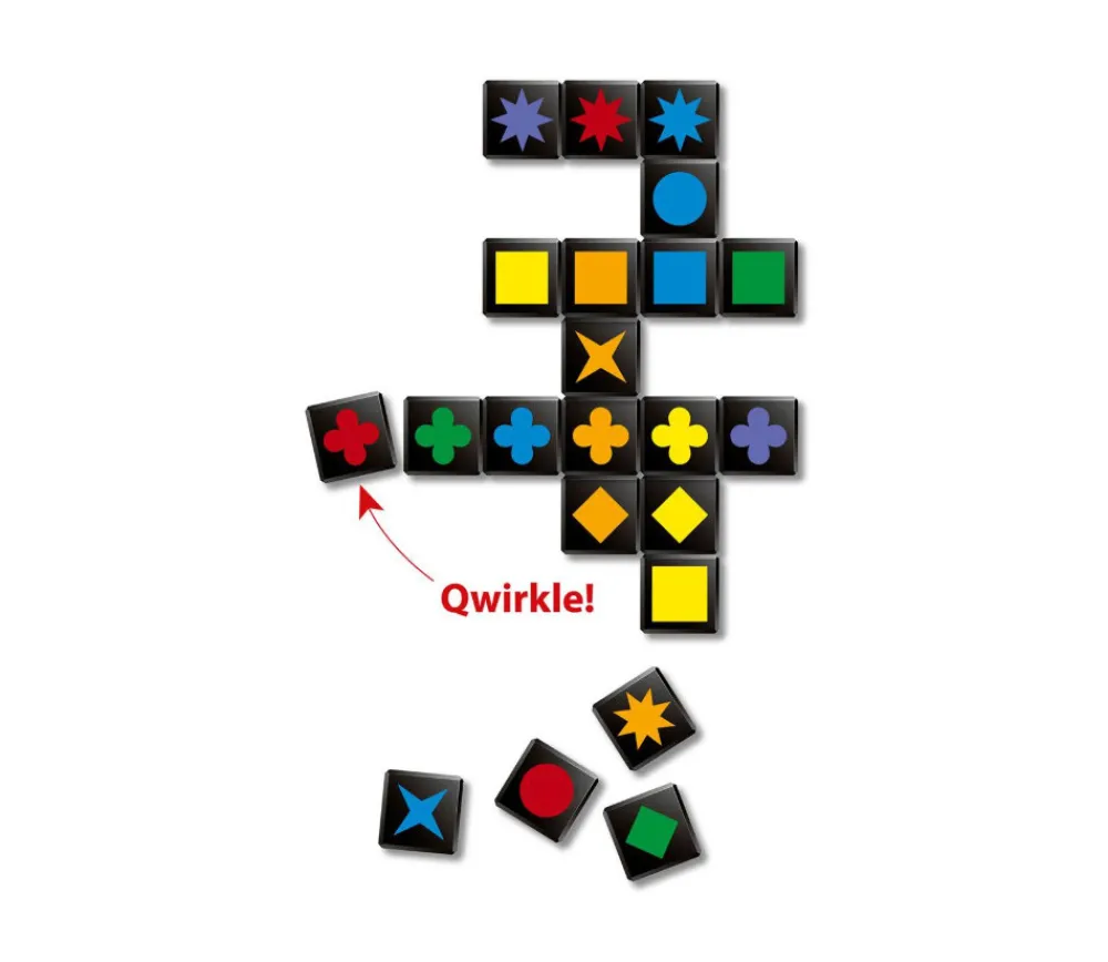 Tout Pour le Jeu Qwirkle - jeu formes et couleurs édition voyage