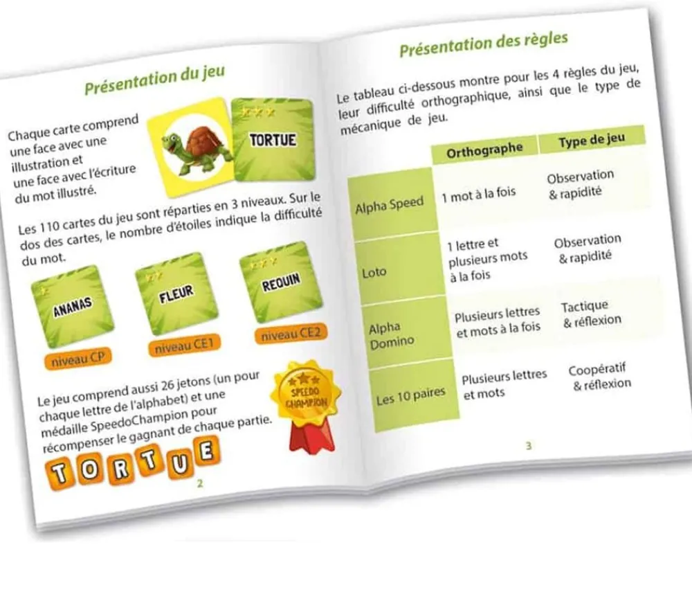 Tout Pour le Jeu Speedodingo CP CE2 - jeu lettres et orthographe
