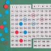 Tout Pour le Jeu Tableau calcul magnétique géant - chiffres de 1 à 100 pour tableau