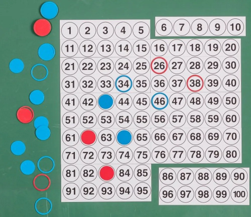 Tout Pour le Jeu Tableau calcul magnétique géant - chiffres de 1 à 100 pour tableau