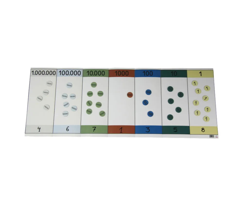 Tout Pour le Jeu Tableau de numération décimale pliant 80 x 31 cm