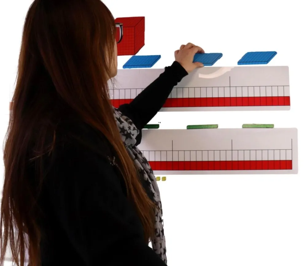 Tout Pour le Jeu Tableau magnétique centaines
