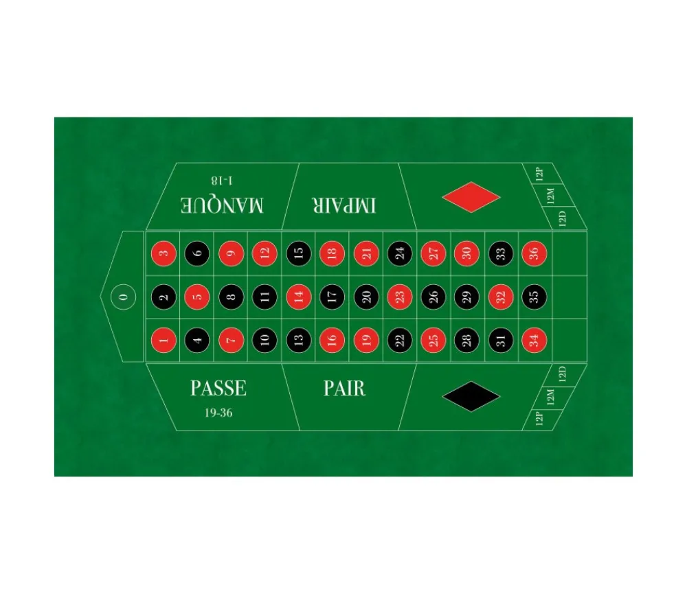Tout Pour le Jeu Tapis de jeu pour roulette francaise 130 x 80 cm qualité